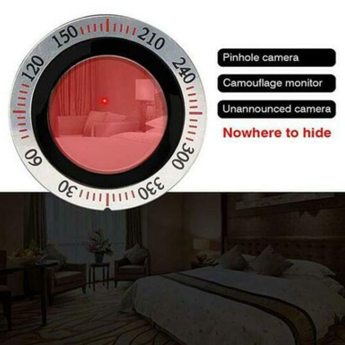 Infrared Detector - AlgorIthymz