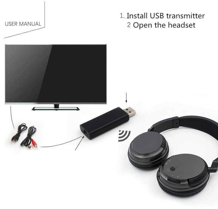 Professional Wireless Headset - AlgorIthymz