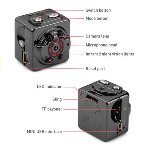 Hd 1080p Mini Body Camera - AlgorIthymz