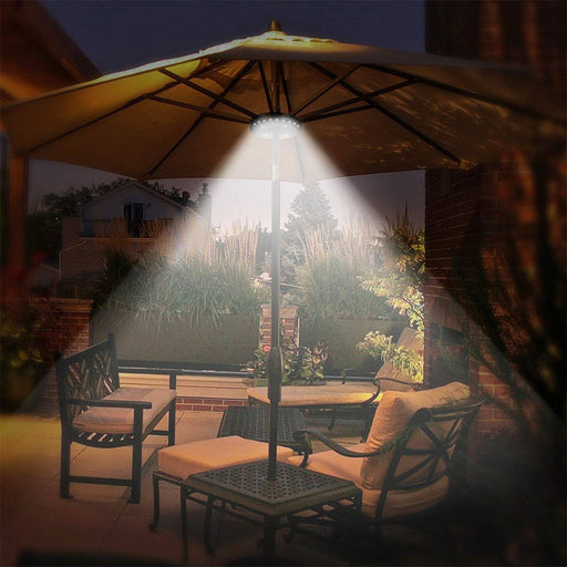 LED Detachable Tent Light - AlgorIthymz