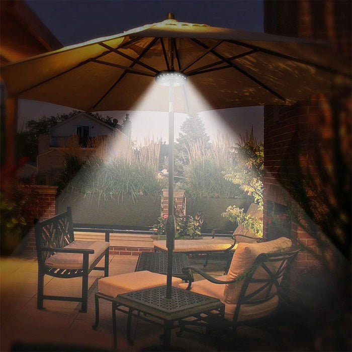 LED Detachable Tent Light - AlgorIthymz