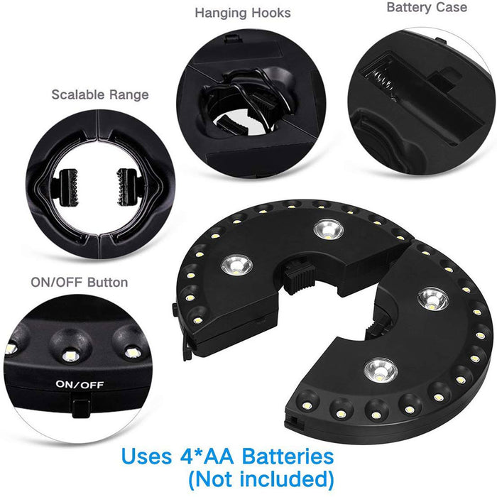 LED Detachable Tent Light - AlgorIthymz