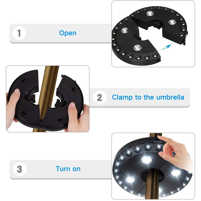 LED Detachable Tent Light - AlgorIthymz