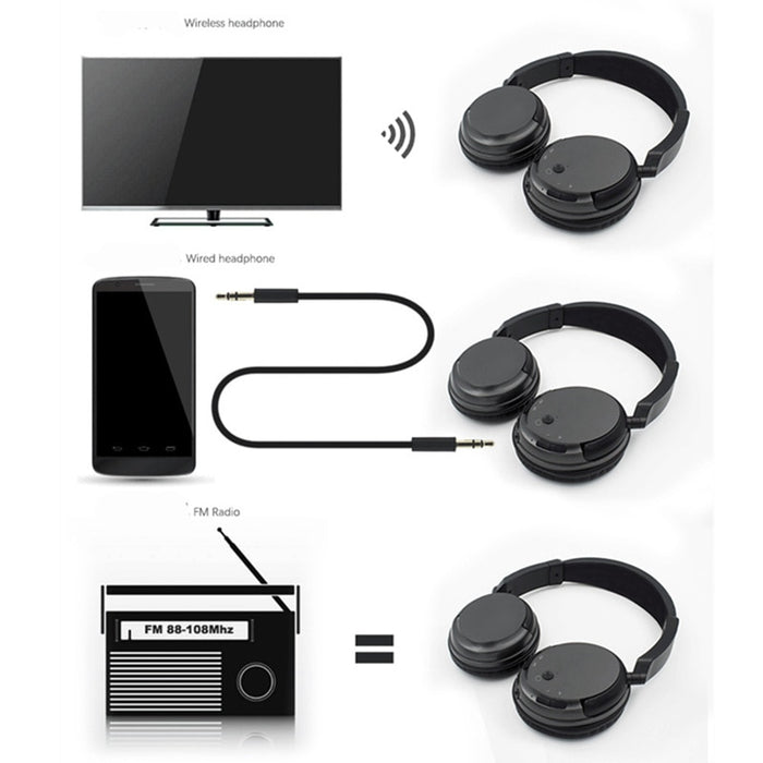 Professional Wireless Headset - AlgorIthymz