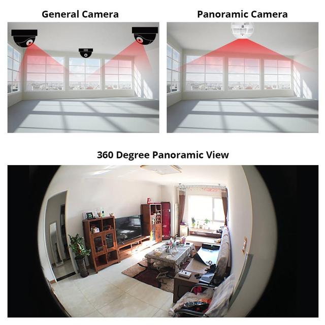 360 Degree LED Light 960P CCTV - AlgorIthymz